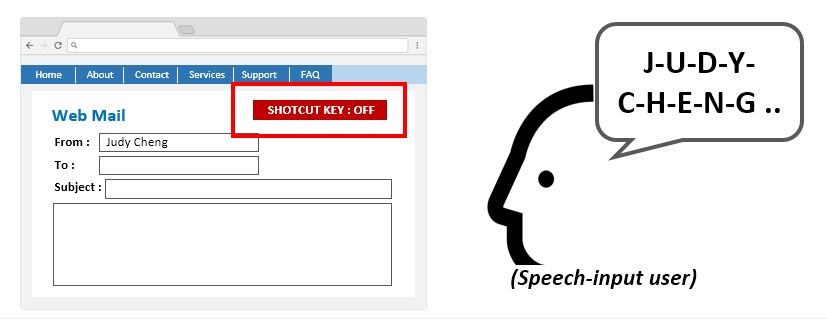 A webpage sample with a function to disable the shortcut key feature.