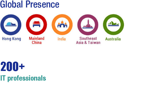Global Presence: The company has setup offices in different countries and cities which include Hong Kong, Mainland China, India, Southeast Asia & Taiwan and Australia, and employs around 200+ IT professionals.