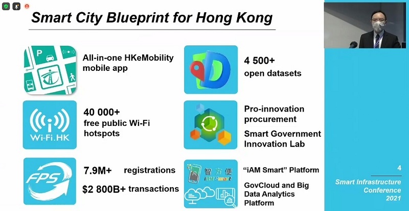  Mr. Victor Lam, Government Chief Information Officer, delivered presentation on “Smart City Blueprint 2.0 for Hong Kong” at the “Smart Infrastructure Conference 2021”.