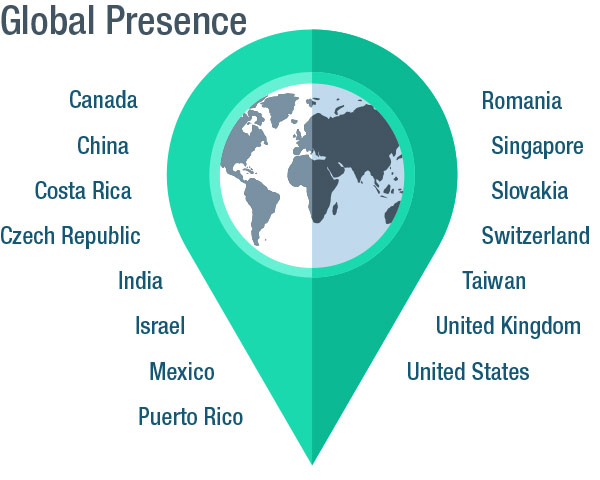Presence: The company has established offices in different countries which include Canada, China, Costa Rica, Czech Republic, India, Israel, Mexico, Puerto Rico, Romania, Singapore, Slovakia, Switzerland, Taiwan, United Kingdom and United States.