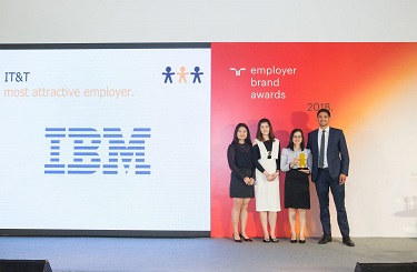The company receives Randstad Employer Brand Award 2018 – photo 1