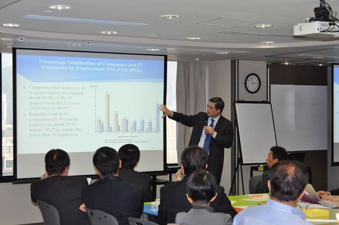 Presentation conducted by Prof. Tam Kar Yan of the Hong Kong University of Science and Technology (HKUST)