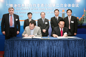 Signing of Co-operation Agreement on Software Outsourcing