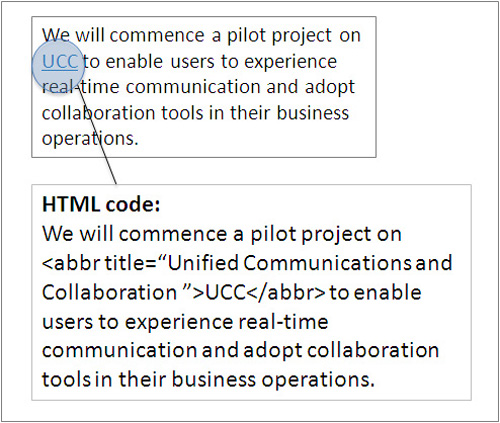 A webpage sample containing coding with which the acronym UCC will be read in full as 'Unified Communications and Collaboration' by screen readers.