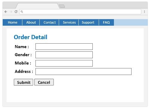 A webpage sample with an online input form.
