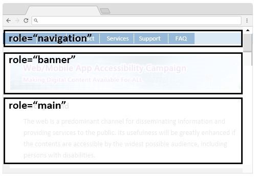 A webpage sample with pre-defined ARIA landmark roles, such as “navigation”, “banner” and “main”.