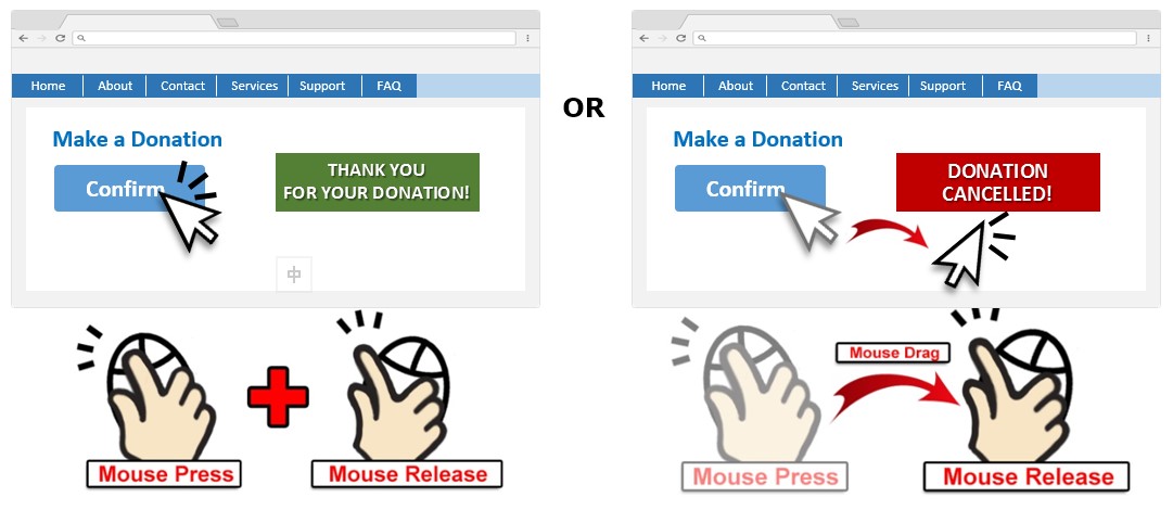 Two webpage samples.  Both webpage samples with a “Confirm” button for user to confirm the donation, but with different results for mouse press action.