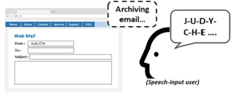 A webpage sample to illustrate a speech input user reads J U D Y C H E to input text into an input field.