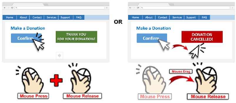 Two webpage samples.  Both webpage samples with a Confirm button for user to confirm the donation, but with different results for mouse press action.