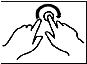 An image showing a complicated gesture.