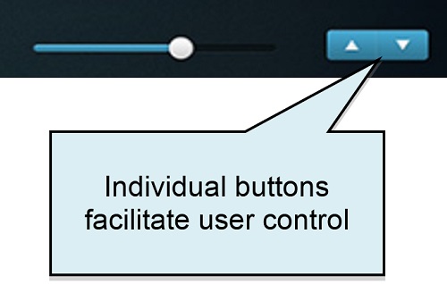 An image of a sliding bar control with individual buttons added to facilitate user control.