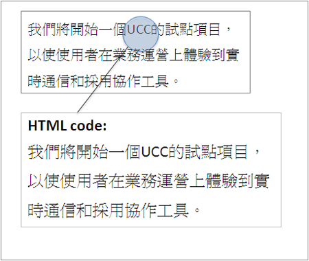 这个网页范例的编码令屏幕阅读器将首字母缩略字「UCC」解读为简略词。