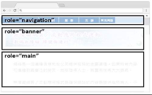 這個網頁範例預設了適當的ARIA角色，包括'navigation'，'banner'以及'main'。