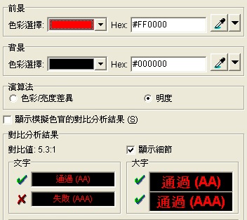 圖中的對比度檢測器顯示文字與背景顏色的對比度為5.3，這不符合AAA級標準。